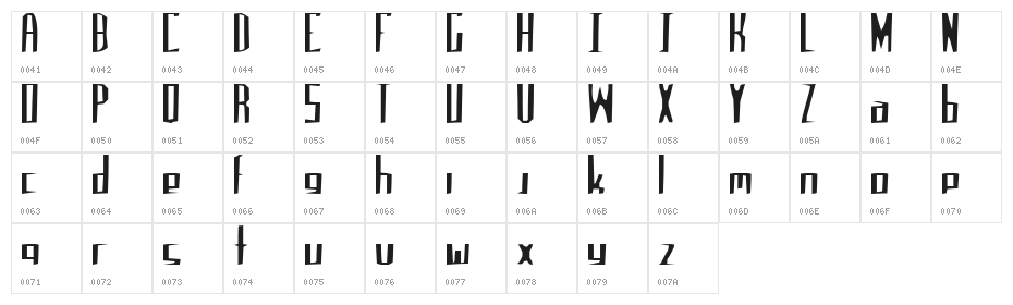 Mandible Mama Character Map