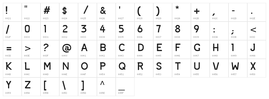 Mandinga Regular Character Map