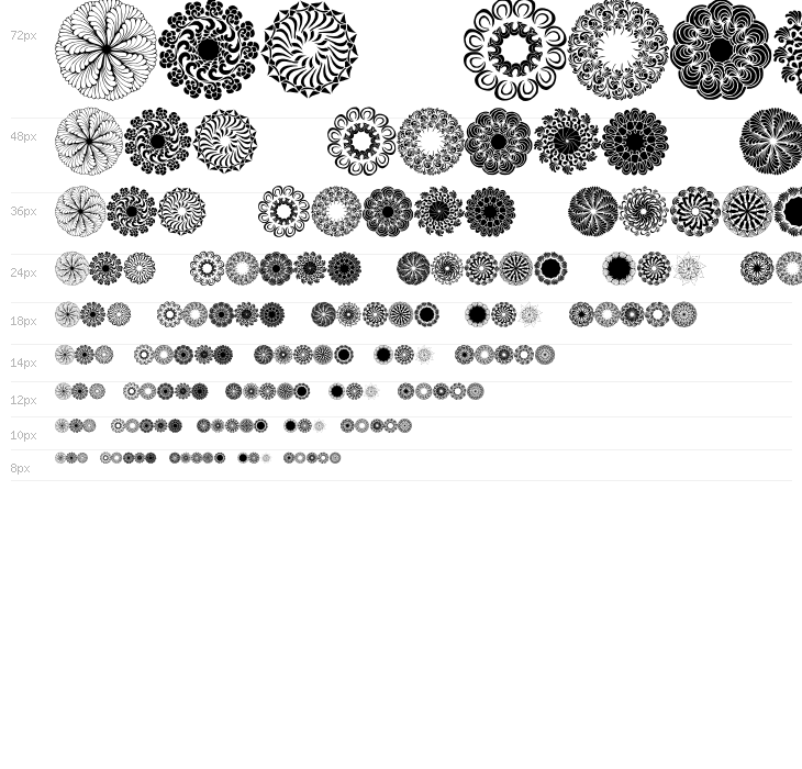 Mandings Demo Waterfall
