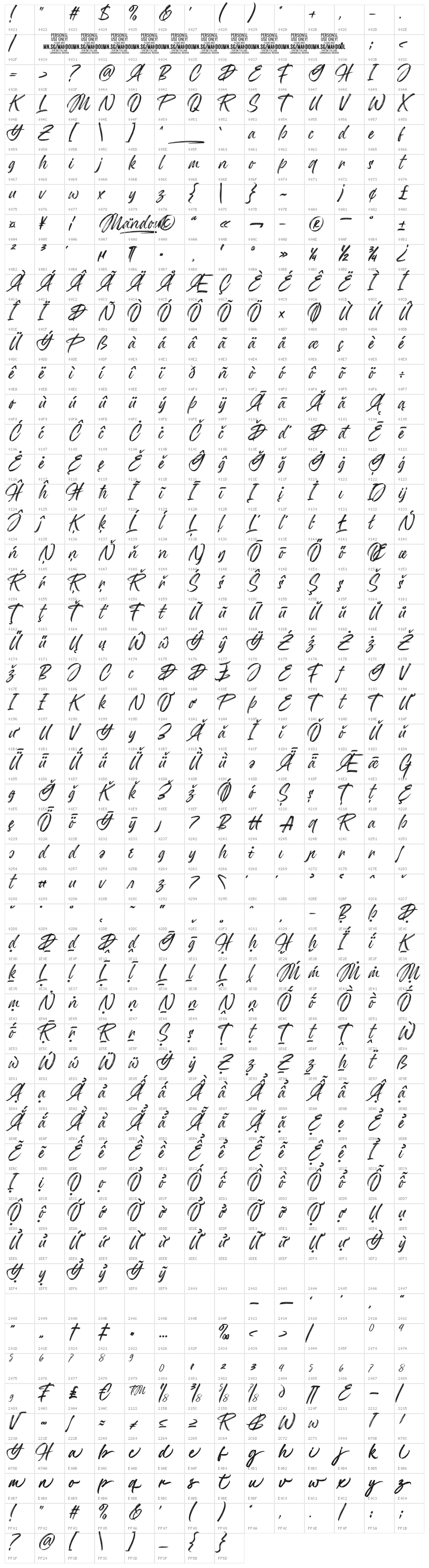 Mandoul Brush PERSONAL USE ONLY Regular Character Map