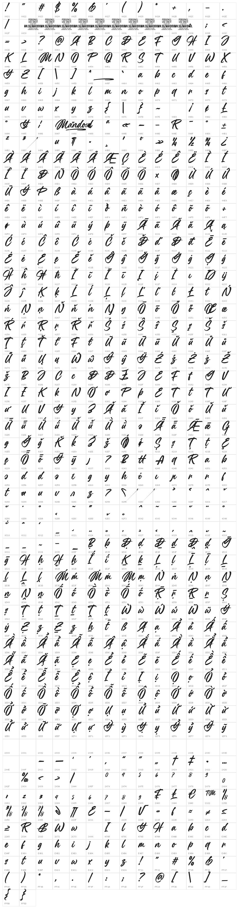 Mandoul Script PERSONAL USE ONLY Bold Character Map