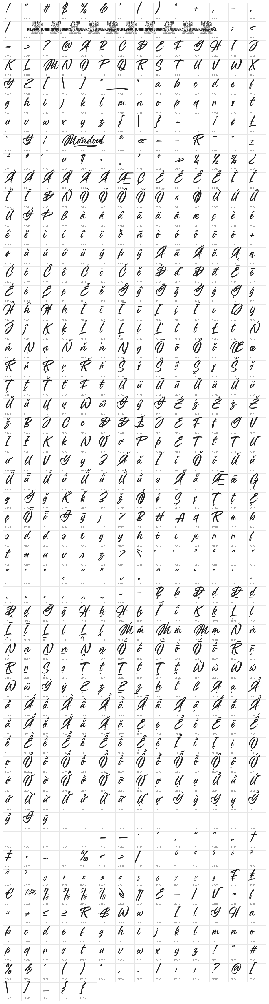 Mandoul Script PERSONAL USE ONLY Regular Character Map