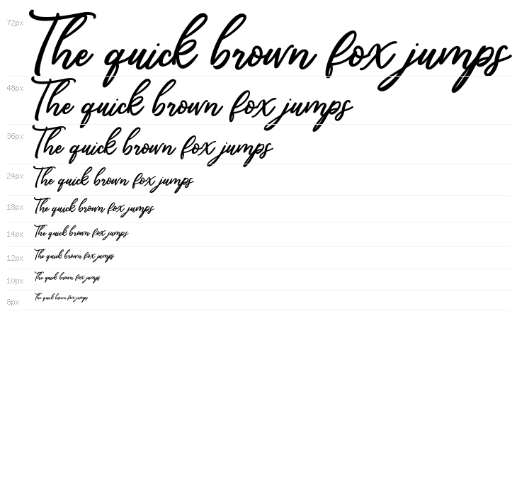 Mandymores Waterfall