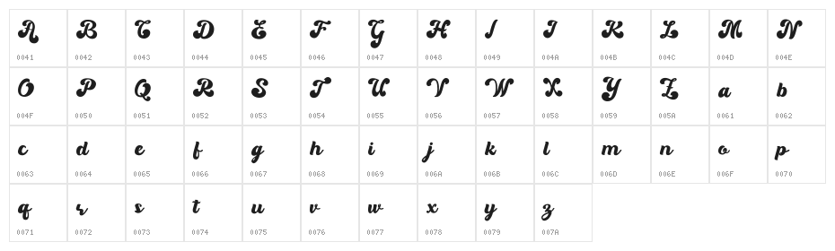 Manekin DEMO Regular Character Map