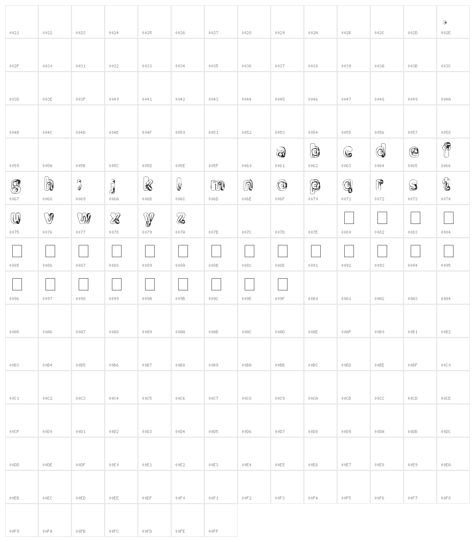 Manenschijn_02 Character Map