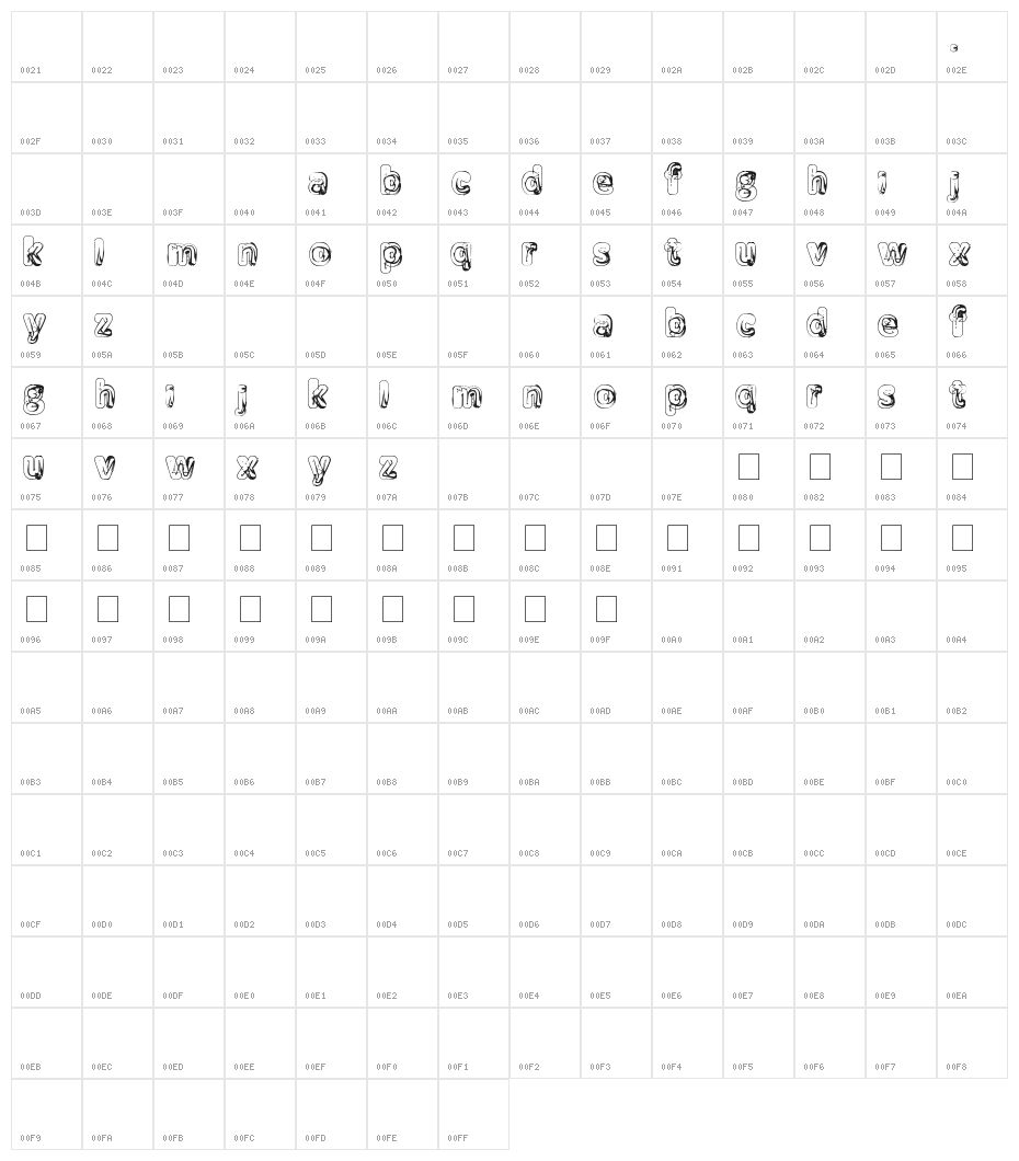 Manenschijn Character Map