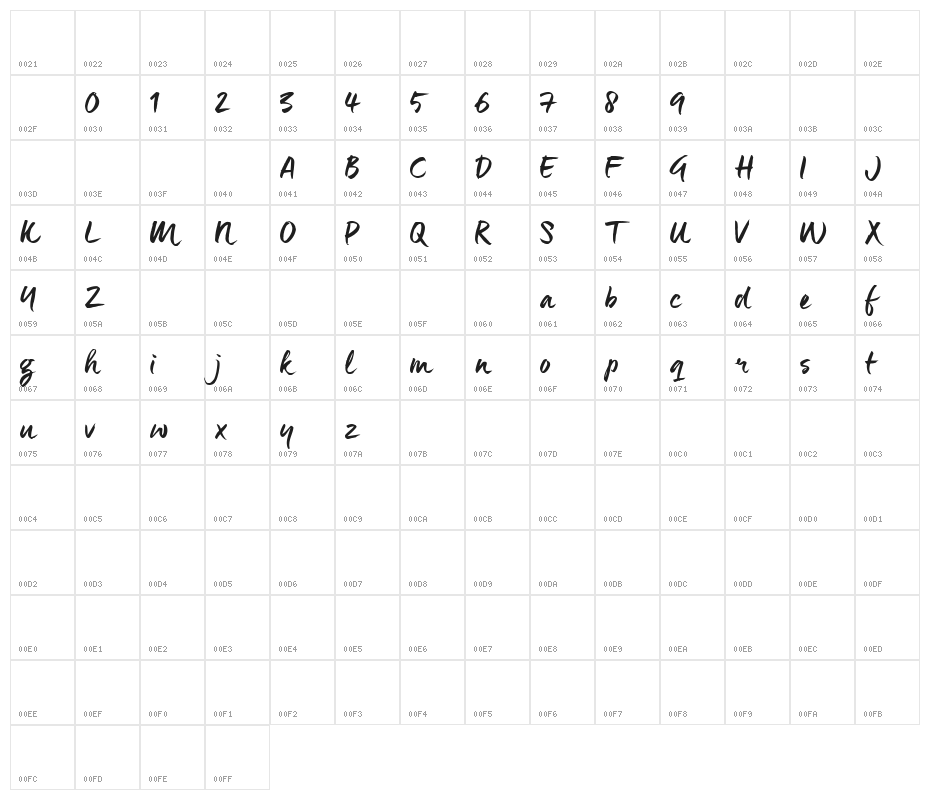 Maneo_TRIAL Character Map
