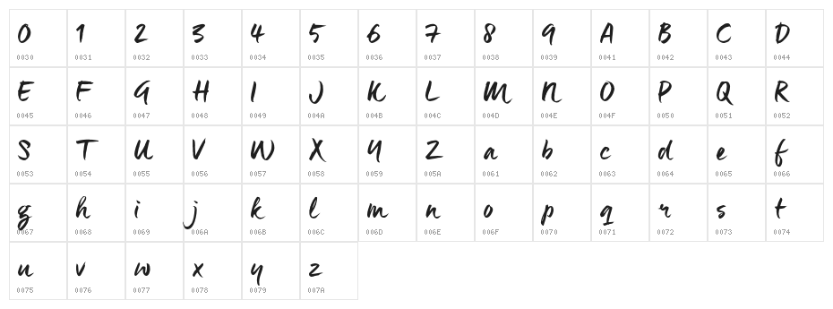 Maneo_TRIAL Character Map