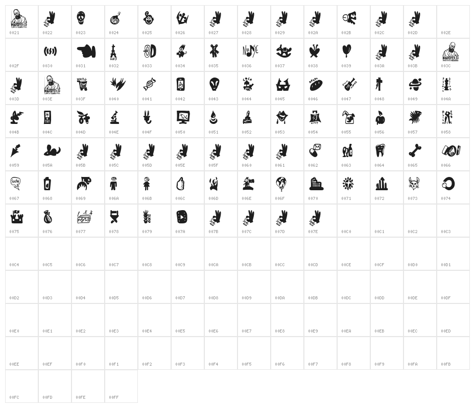 Manero Iconos Character Map