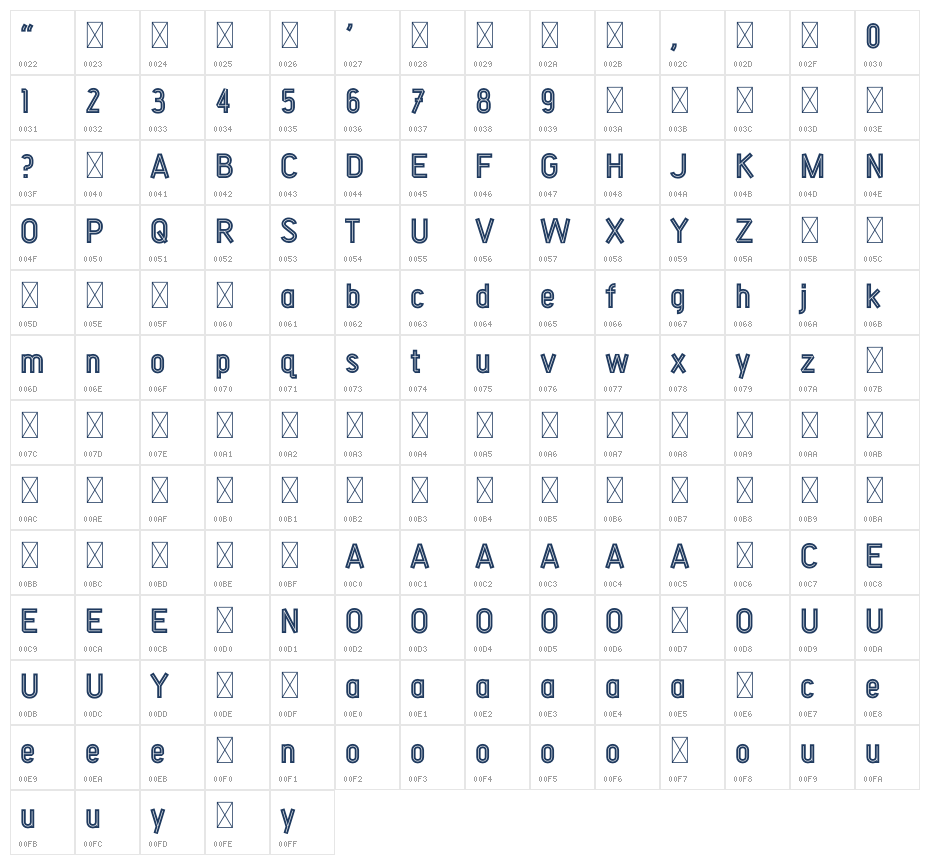 Maneuver Inline Character Map
