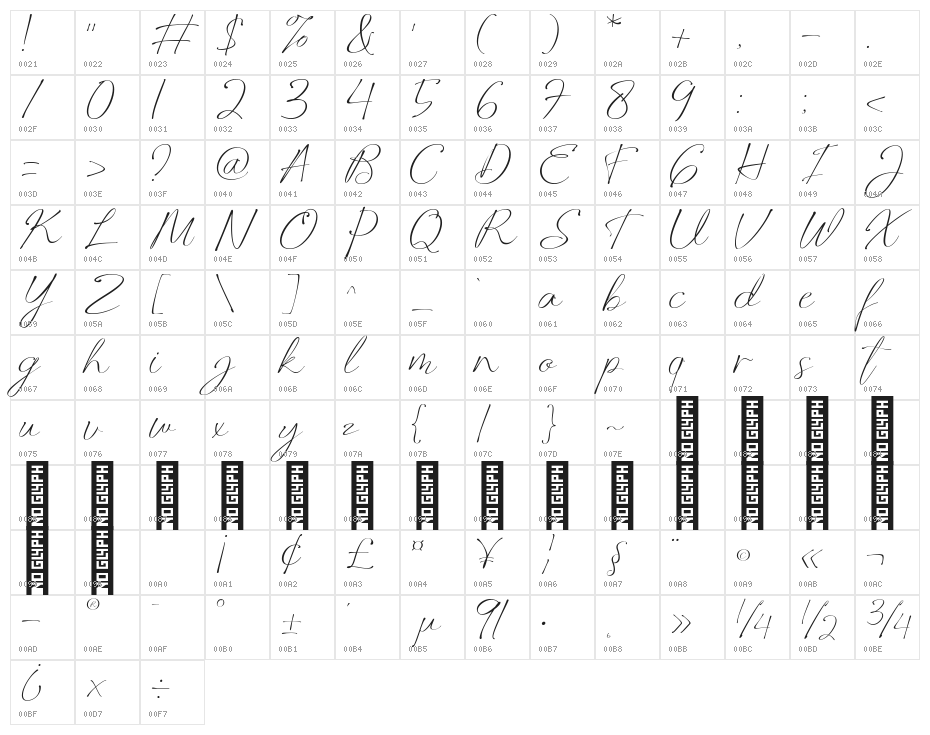 Manfollo Regular Character Map