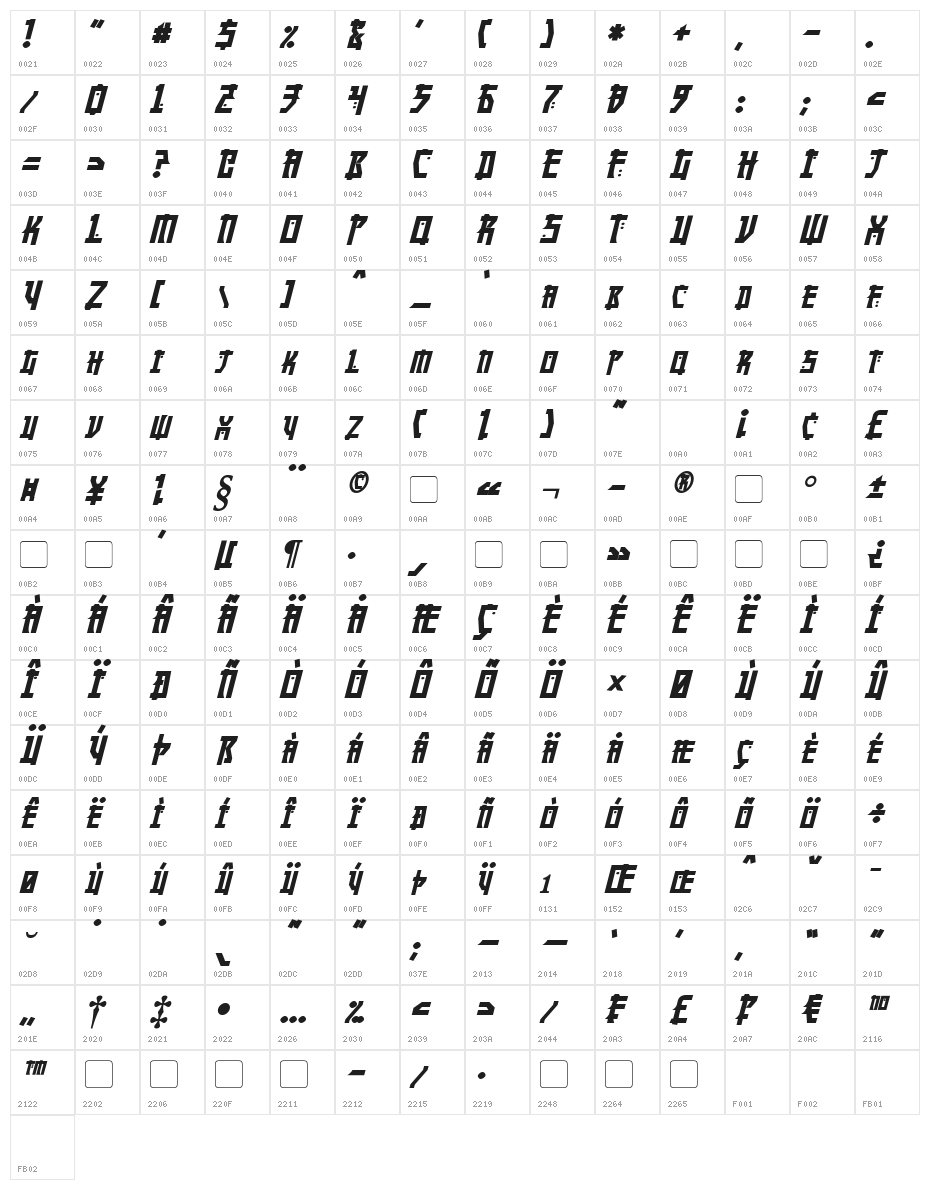 Manga Bold Italic Character Map