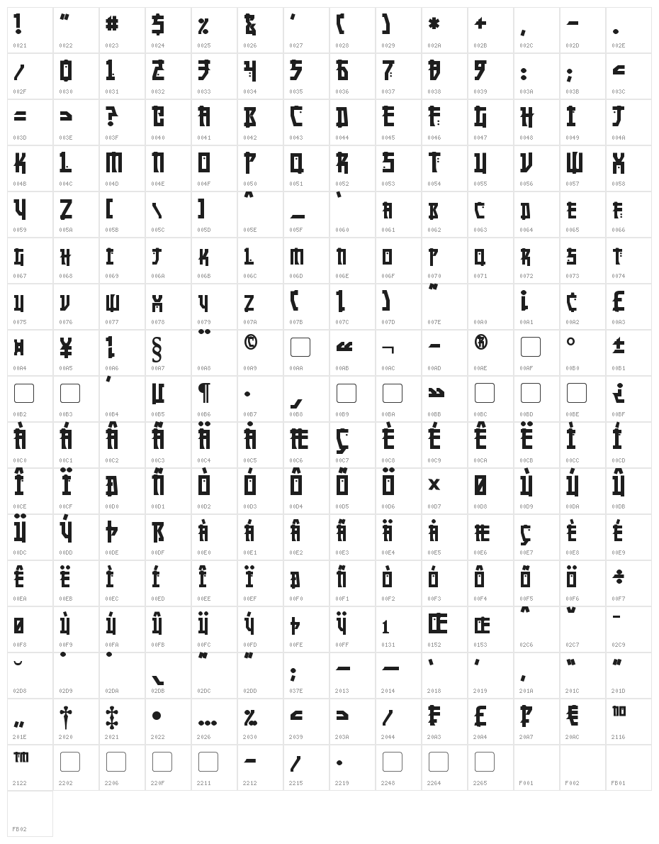 Manga Bold Character Map