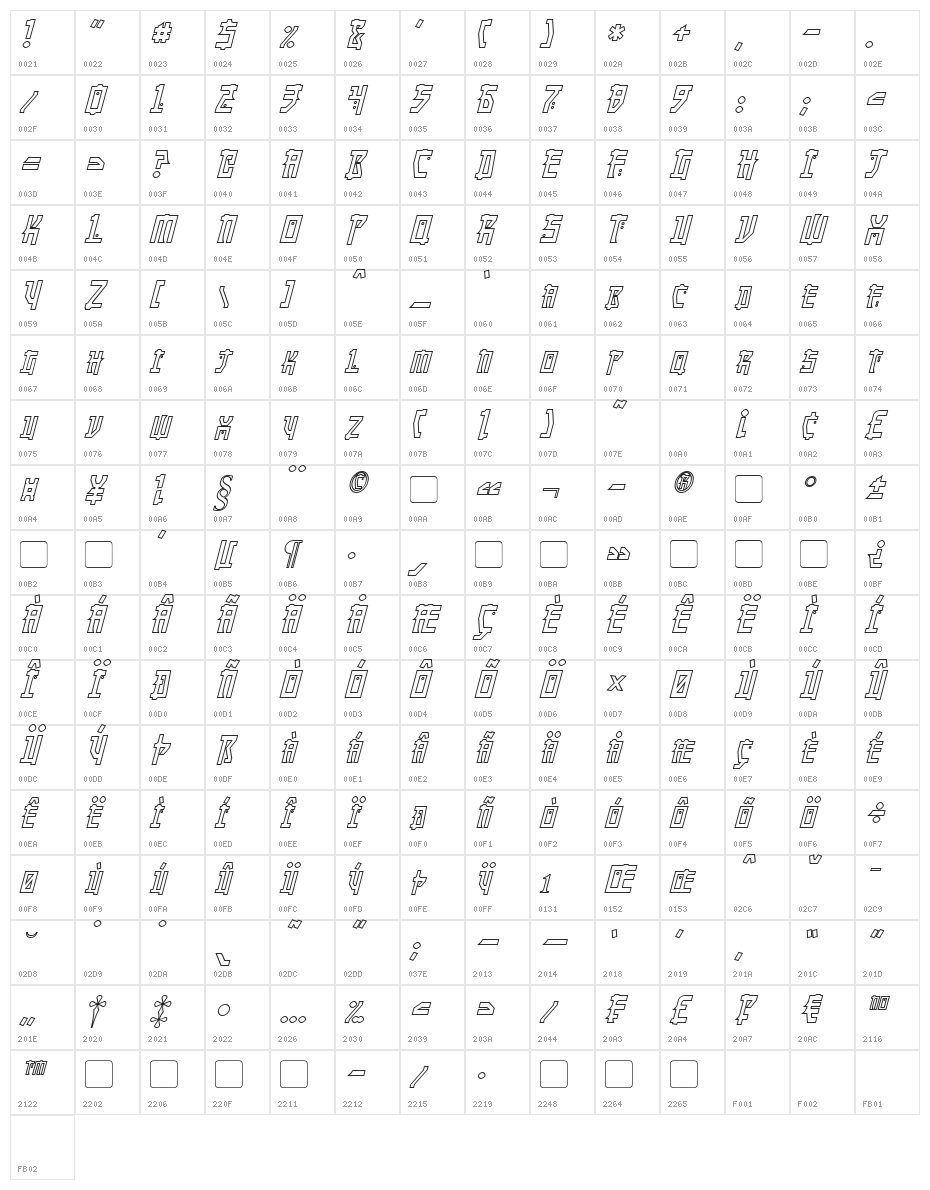 Manga Hollow Italic Character Map