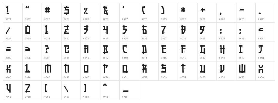Manga Normal Character Map
