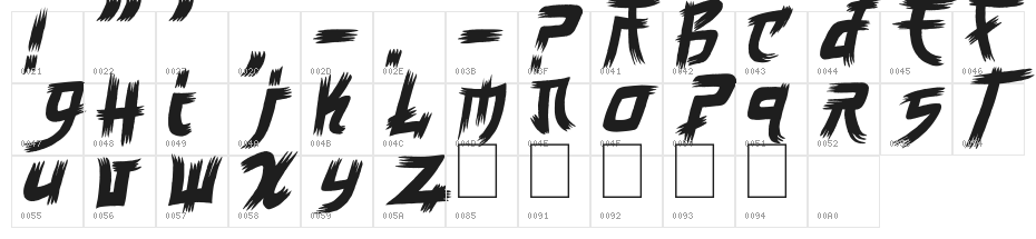 Manga Style Character Map