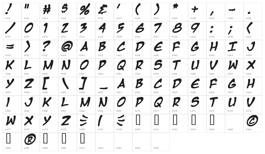 Manga Temple Bold Character Map