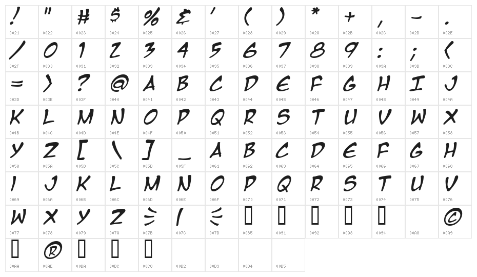Manga Temple Italic Character Map
