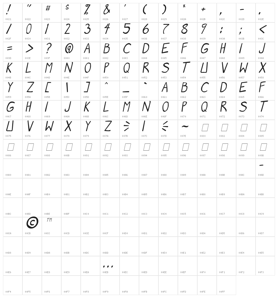 Manga speak 2 Italic Character Map