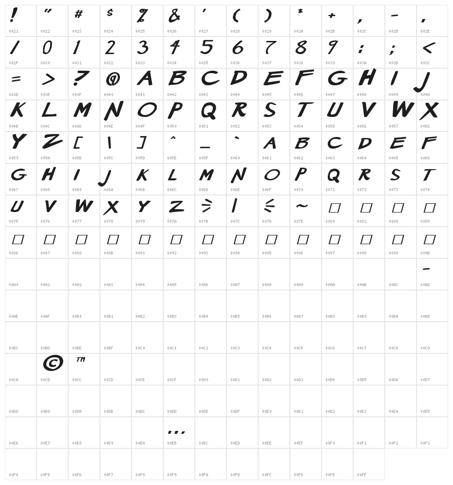 Manga speak 2 stocky Bold Italic Character Map