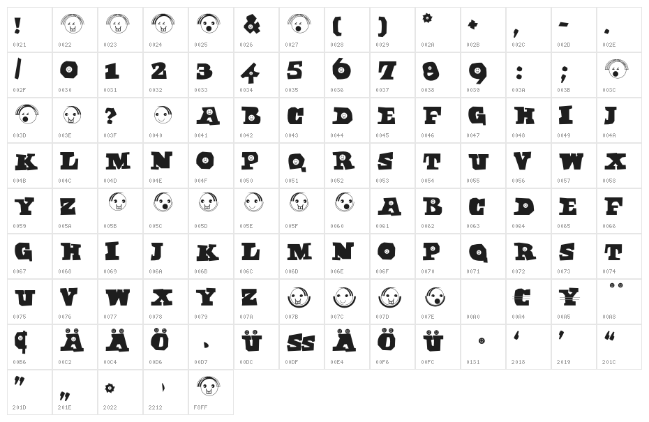 MangaAxt Character Map