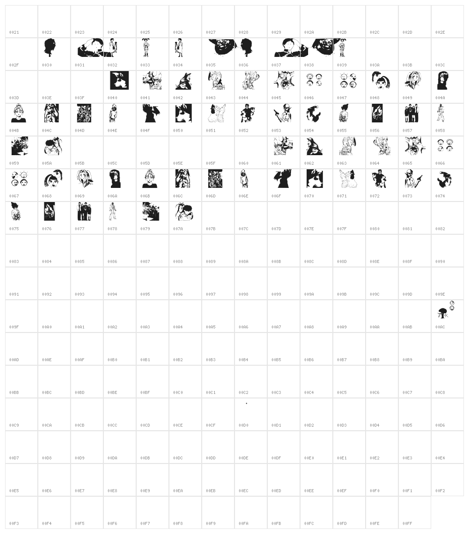 MangaManjana Character Map