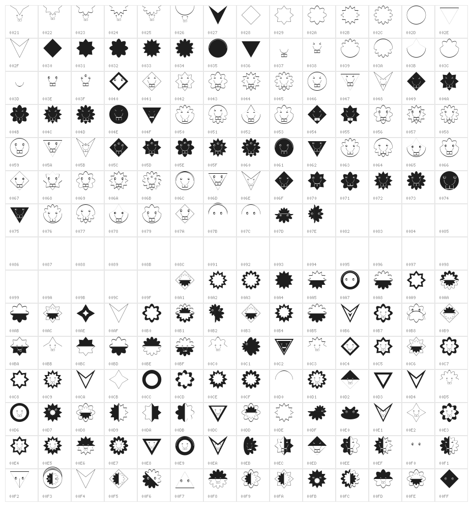 MangaMaterial Character Map