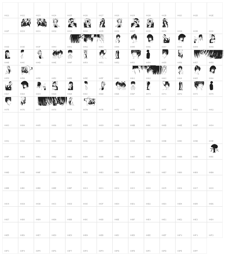 MangaTypes Character Map
