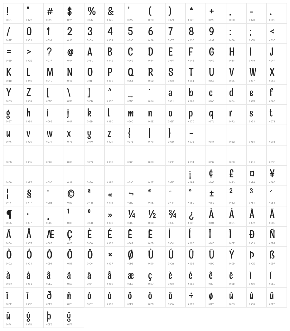 Mangabey Regular Character Map