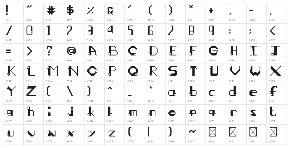 Mangahas Regular Character Map