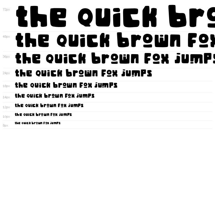 Mangan Ngombe Waterfall