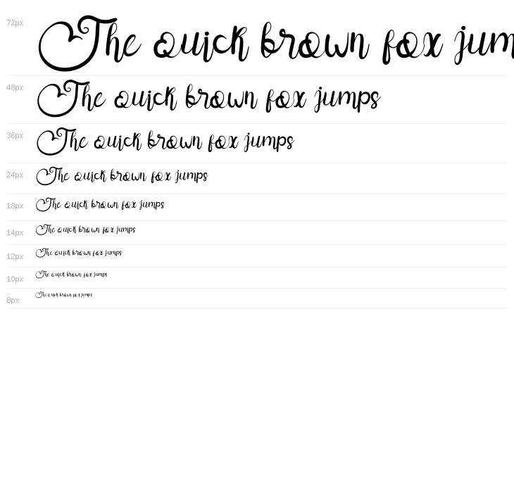 Manganwatu Waterfall