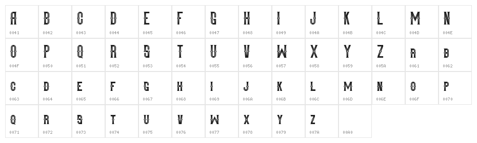 Mangarans II DEMO Character Map