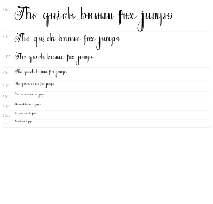 Mangkualam Waterfall