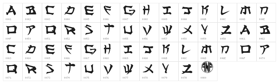 Manglo Character Map