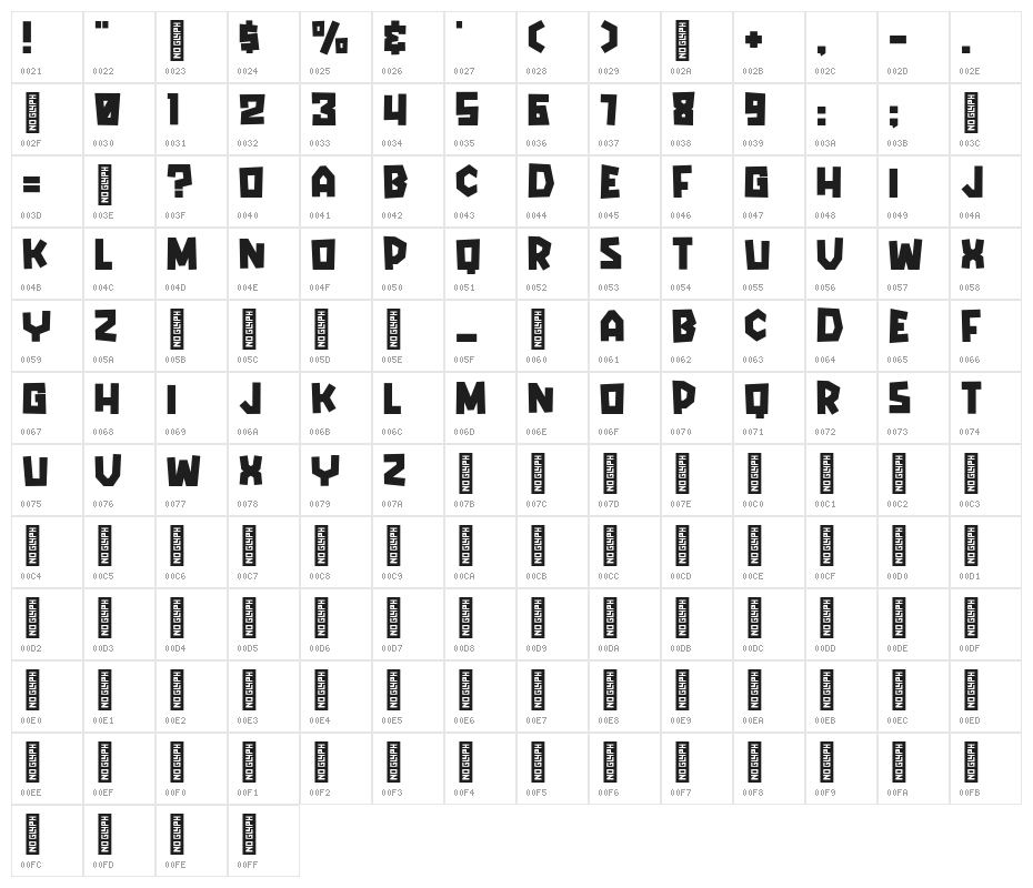 Mango Days Character Map