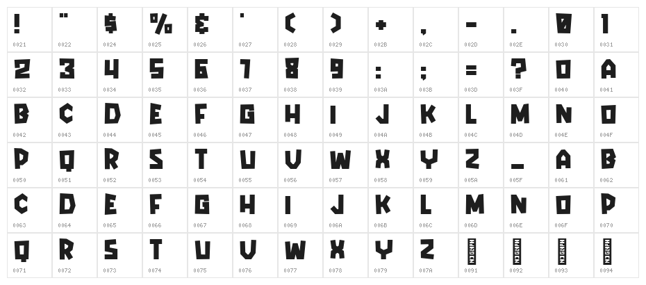 Mango Days Character Map