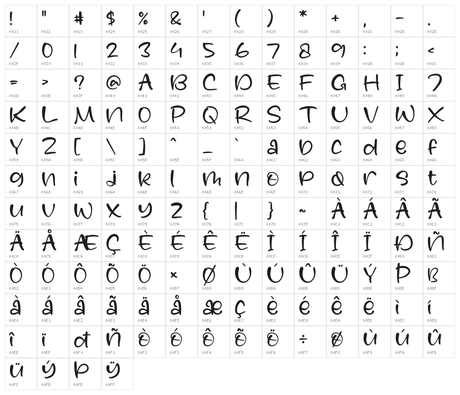 Mango Flower Character Map