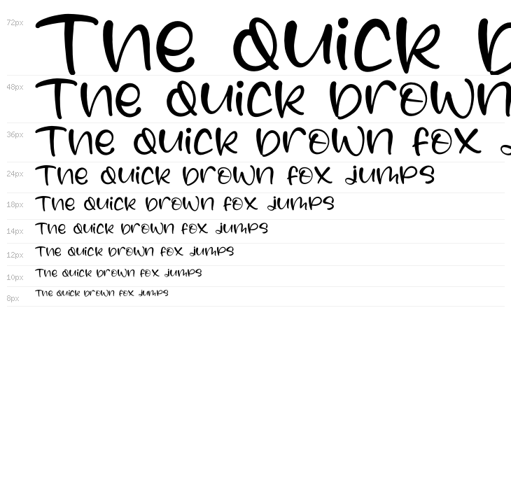 Mango Flower Waterfall