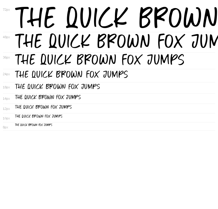 Mango Mingle Waterfall