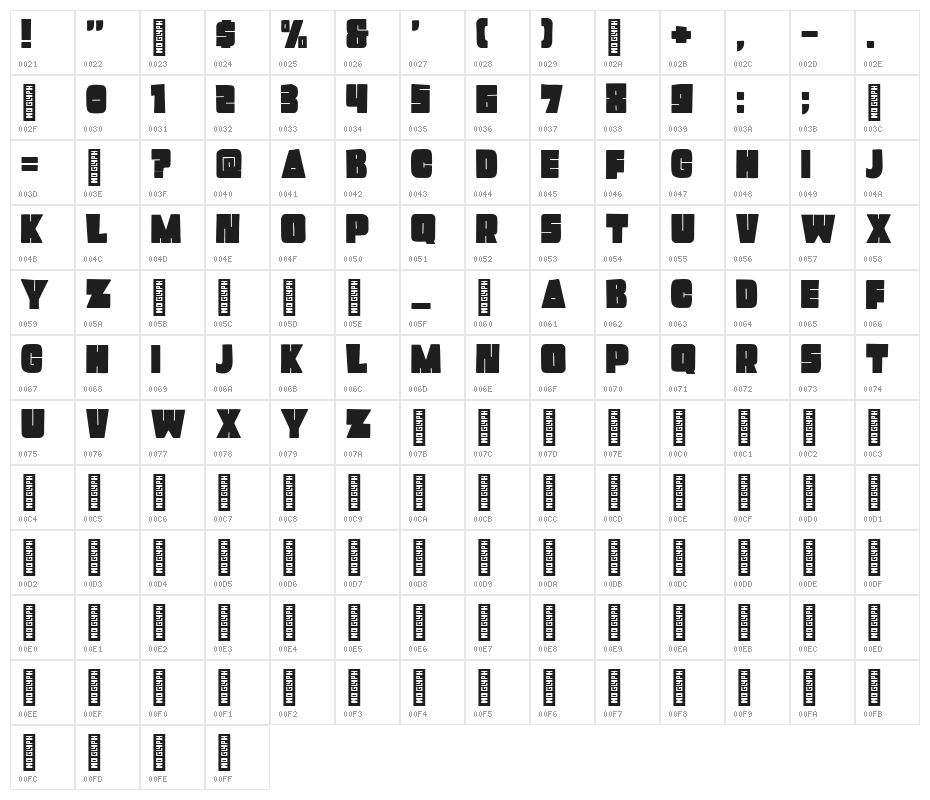 Mango Pudding Character Map