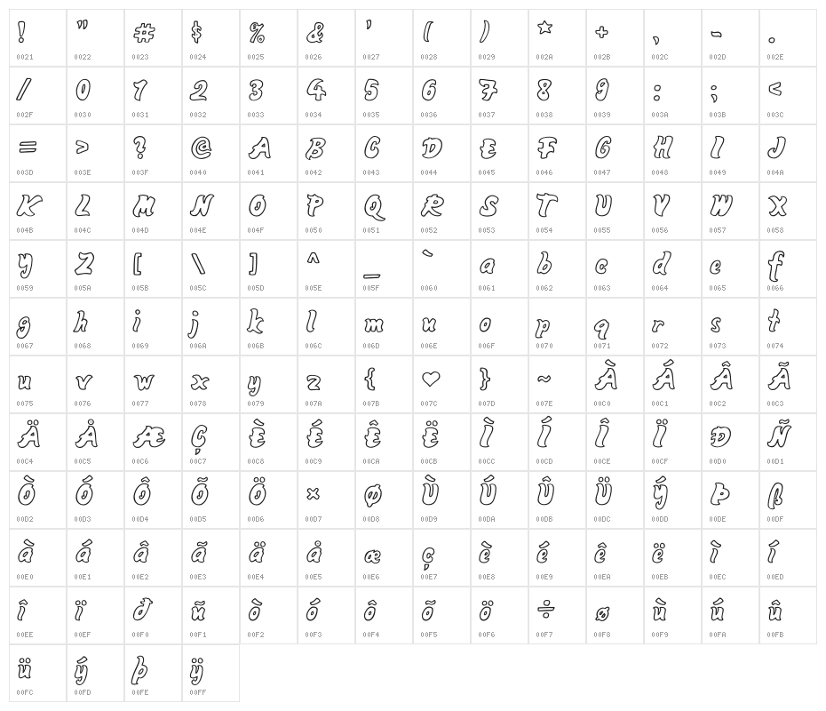 Mango-Regular Character Map