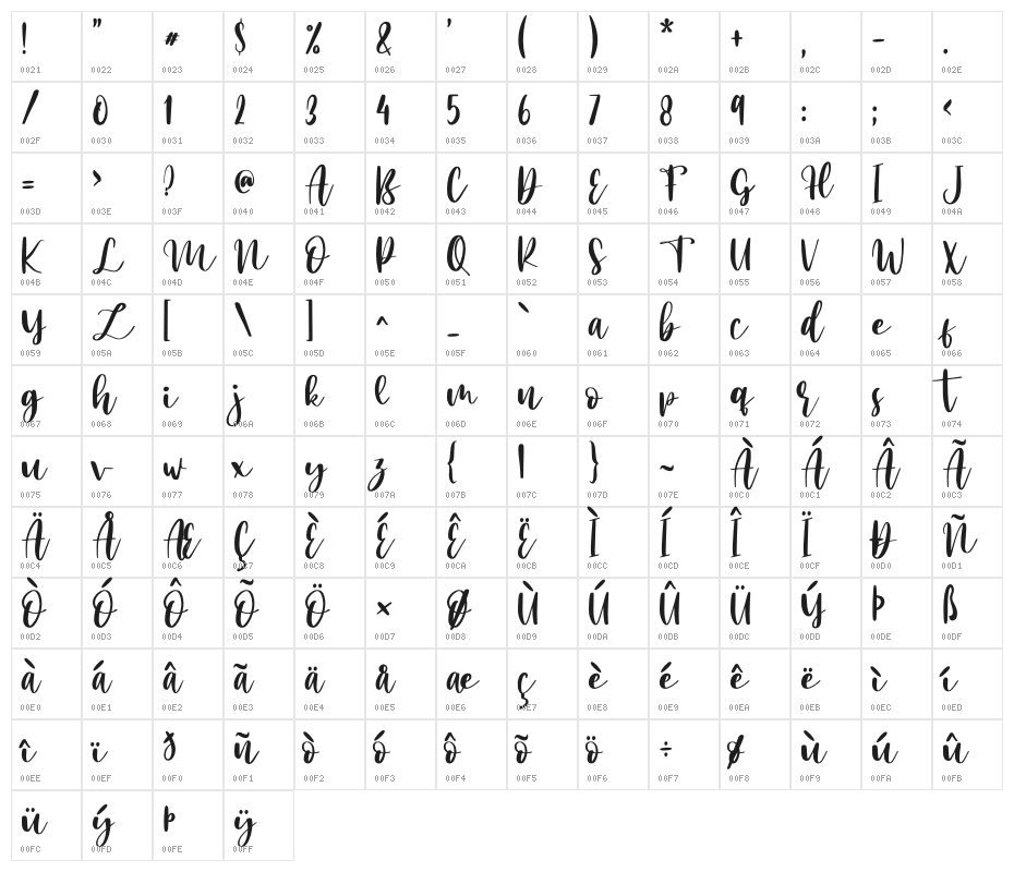 Mango Salsa - Personal Use Character Map