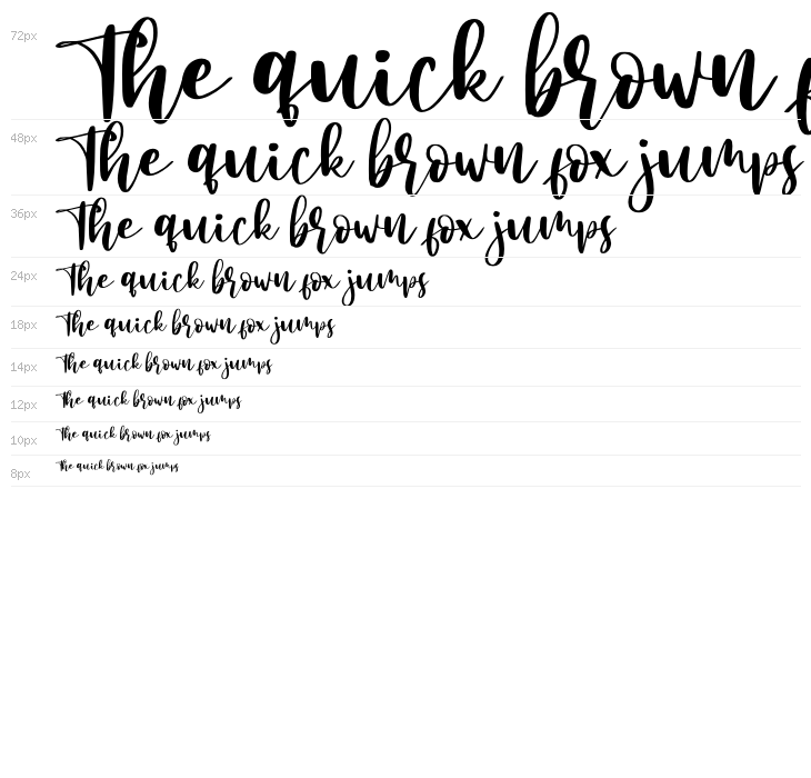 Mango Salsa - Personal Use Waterfall