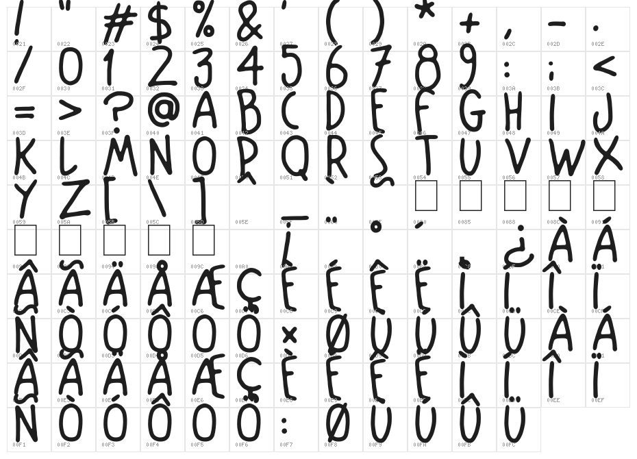 Mango Slice Character Map