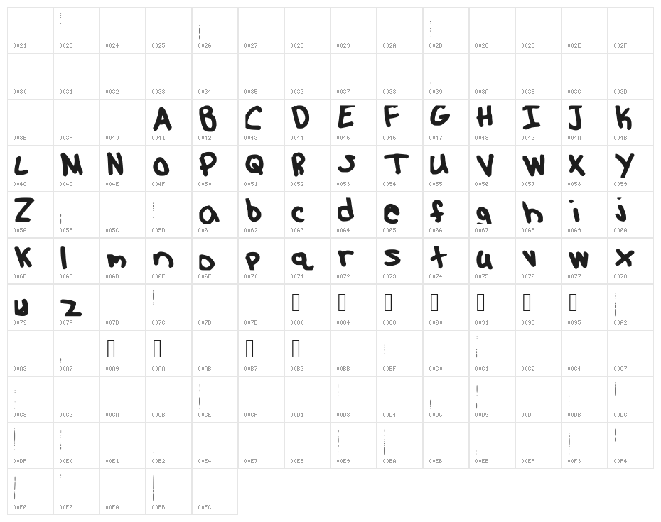 MangoBaby Character Map