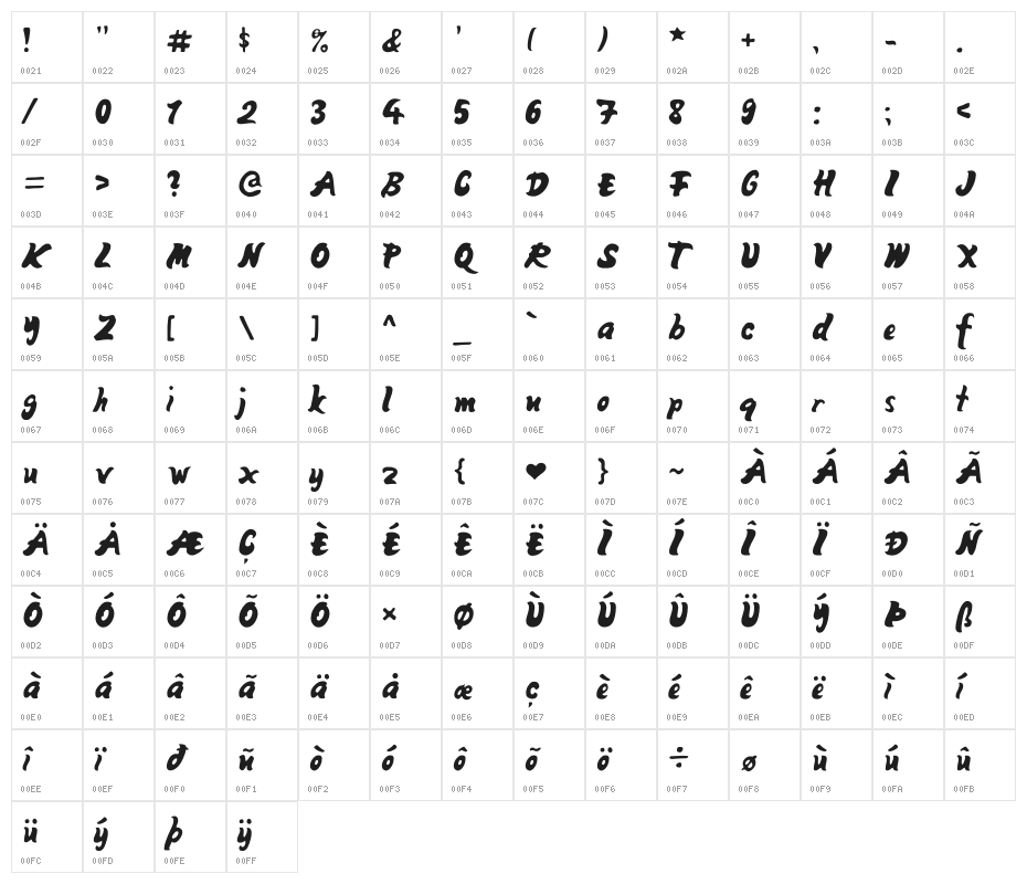 MangoFill-Regular Character Map