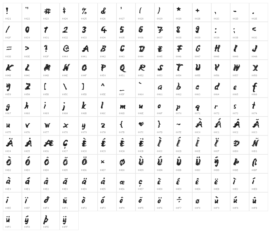 MangoScribble-Regular Character Map