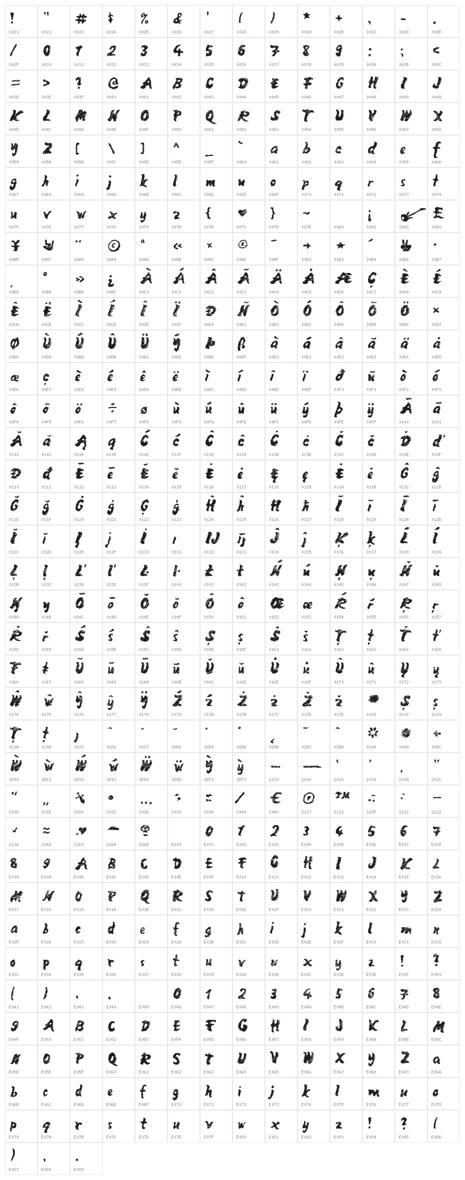 MangoScribble-Regular Character Map