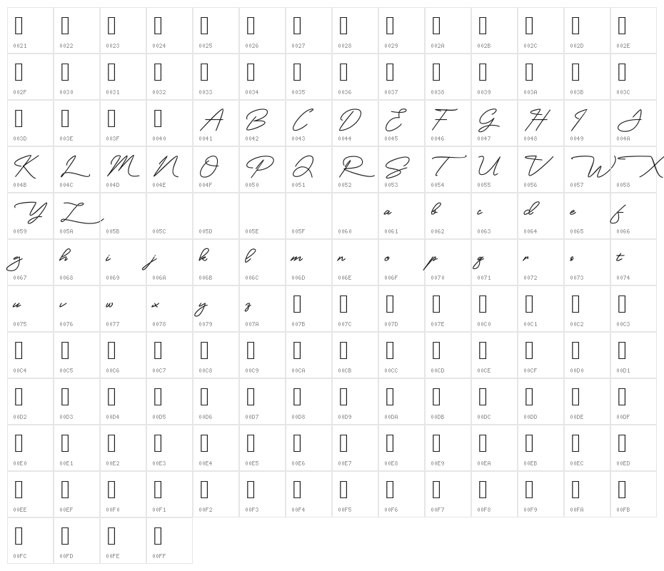 MangoSign Character Map